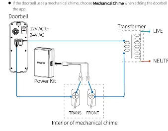 Schaltplan für die Installation mit mechanischer Klingel