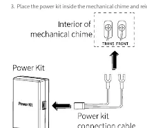 Installation des Power Kits in der mechanischen Klingel