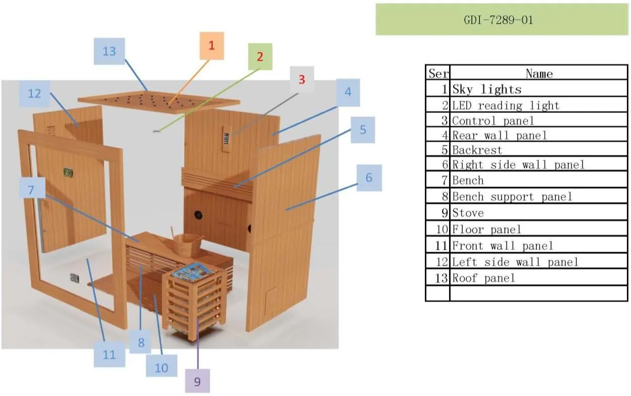 Schematische Darstellung der Ally Dampfsauna
