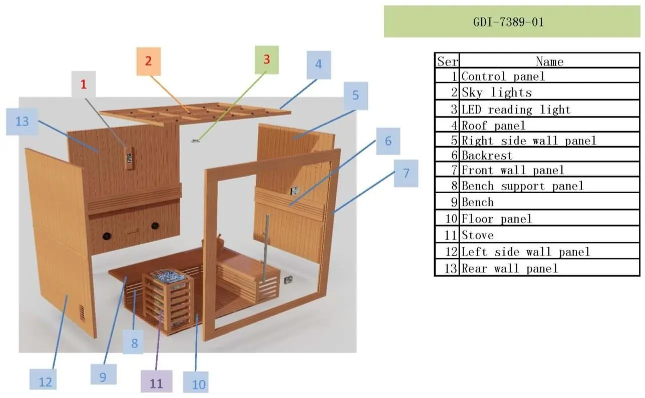 Schematische Darstellung der Compose Dampfsauna