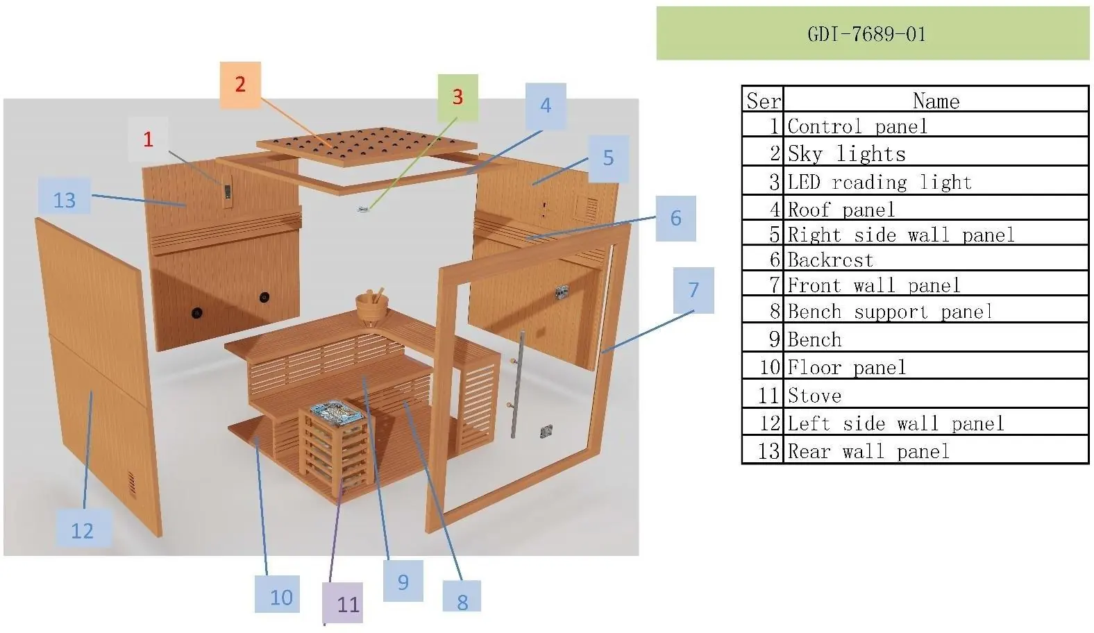 Schematische Darstellung der Festive Dampfsauna