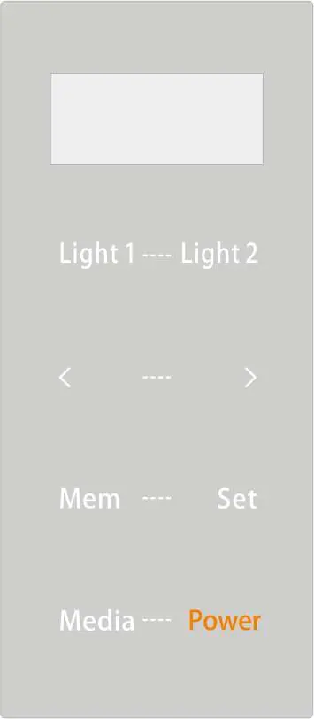 Layout des Bedienfelds
