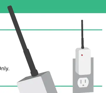 Installation des RTS Repeaters in einer Steckdose