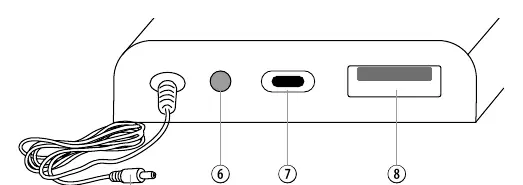 Anschlussfeld (Fig. 3)