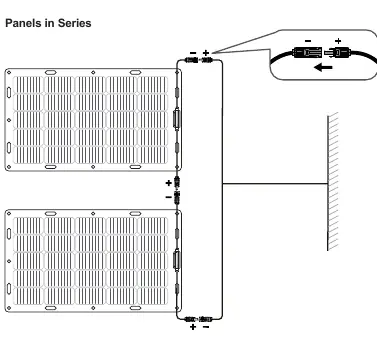 Reihenschaltung von Solarpanels
