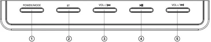 Bedienfeld der Soundbar