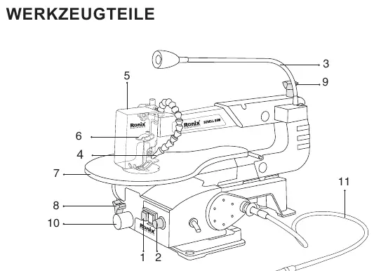 Übersicht der Bauteile der Dekupiersäge