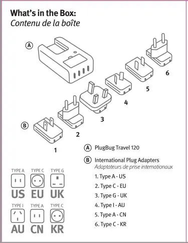 Übersicht der mitgelieferten internationalen Adapter