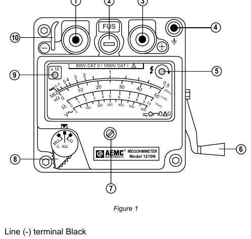 Bedienfeld des Modells 1210N