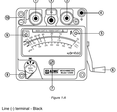 Bedienfeld des Modells 1250N
