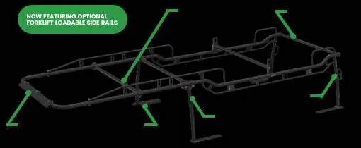 Diagramm der Pro Rack Funktionen
