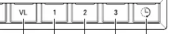 Bedienfeld-Layout (Fig. 1)