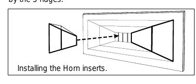 Installation der Horn-Einsätze zur Änderung des Abstrahlwinkels.
