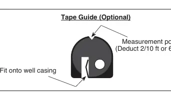 Verwendung der optionalen Bandführung (Tape Guide)