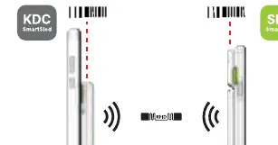 Ausrichtung beim Scannen von Barcodes und UHF-Tags
