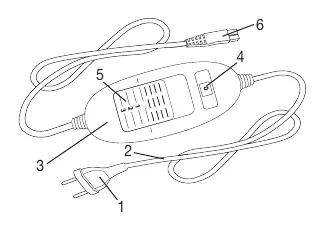 Diagramm des Heizkissens und der Bedienelemente
