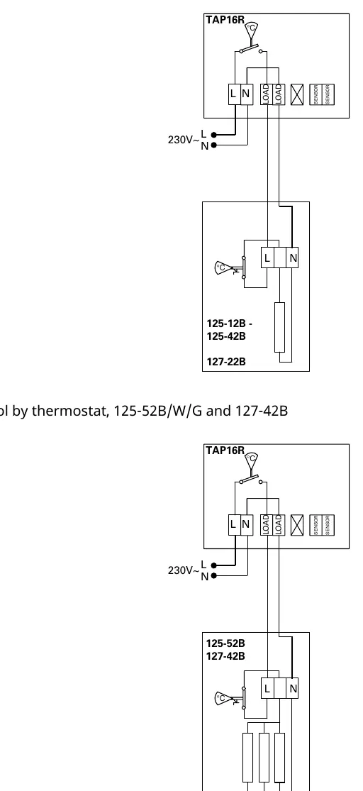 Schaltpläne für den Thermostatanschluss