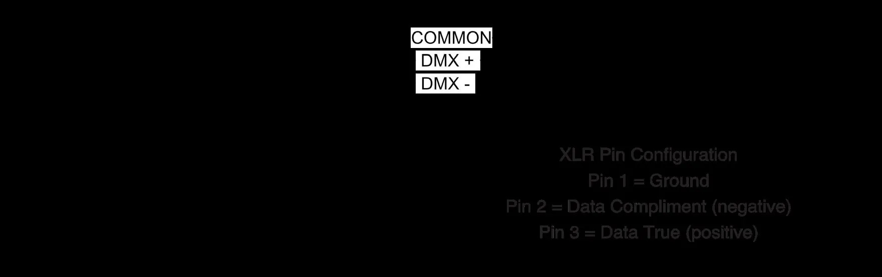 DMX-Pin-Belegung