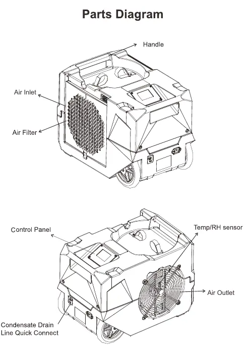 Teileübersicht des AlorAir Storm SLGR 1250X