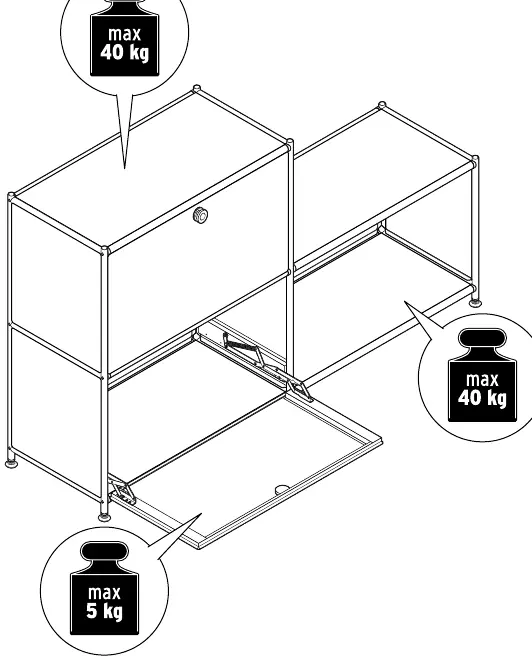 Gewichtsbeschränkungen für das Sideboard