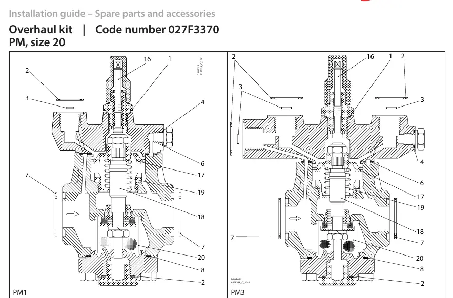 Explosionszeichnungen der Ventile PM1 und PM3