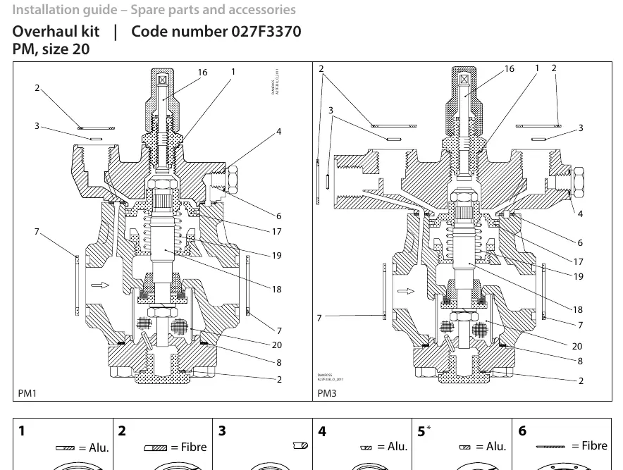 Explosionszeichnung der Ventile PM1 und PM3 mit Positionsnummern der Ersatzteile.