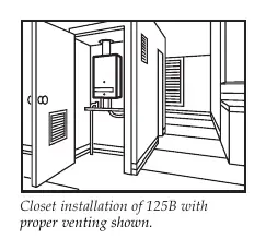 Installation in einem Schrank mit korrekter Entlüftung.
