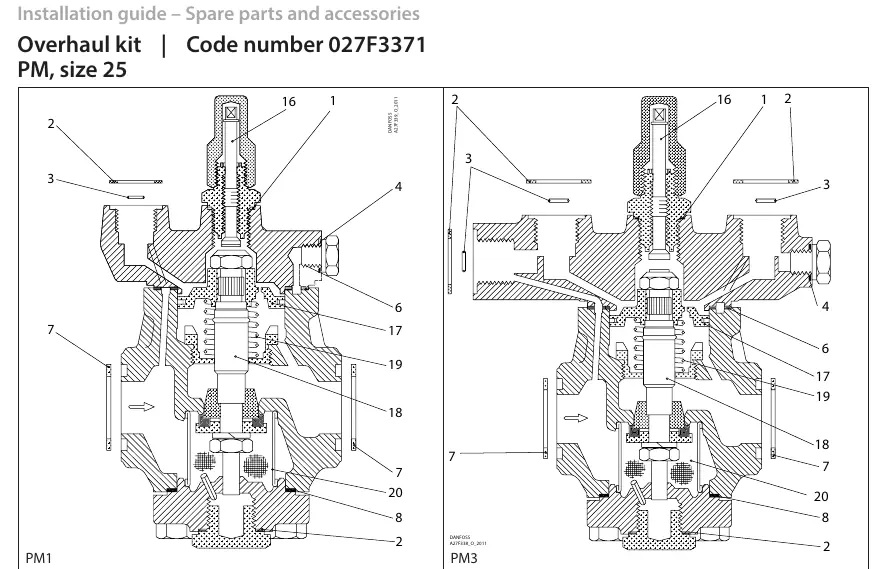 Explosionszeichnungen der Ventile PM1 und PM3