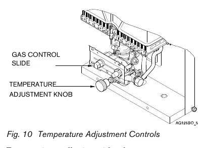 Temperaturregler