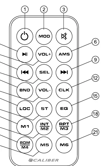 Fernbedienung des RCD 125BT