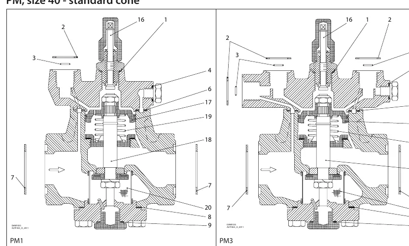 Explosionszeichnung der Ventile PM1 und PM3