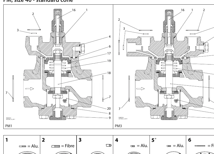Explosionszeichnung der Ventile PM1 und PM3