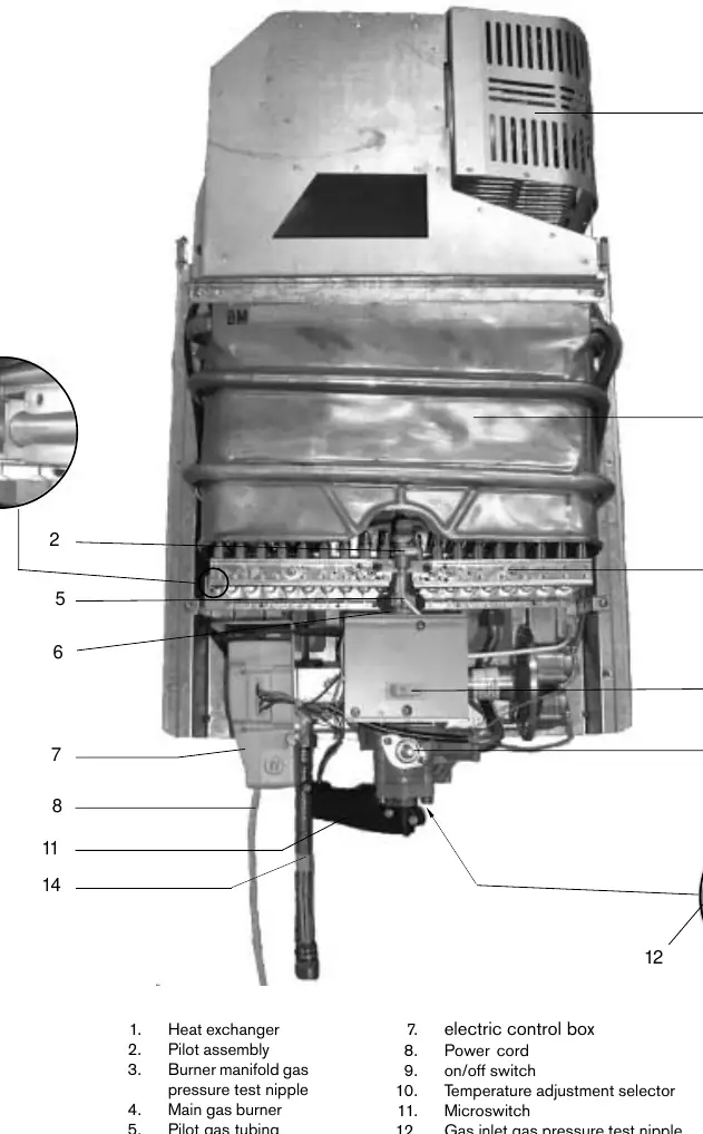 Diagramm der AquaStar 125FX Komponenten
