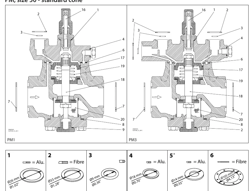 Explosionszeichnung der Ventile PM1 und PM3 mit Positionsnummern der Ersatzteile.