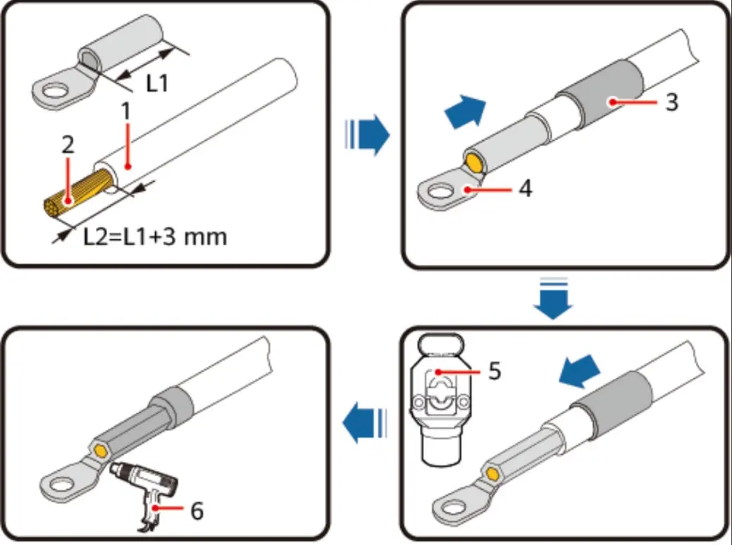 Anleitung zum Crimpen von OT-Terminals
