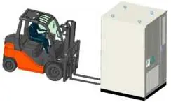Gabelstapler-Transportdiagramm