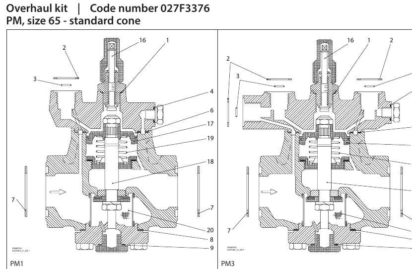 Explosionszeichnung der Ventile PM1 und PM3