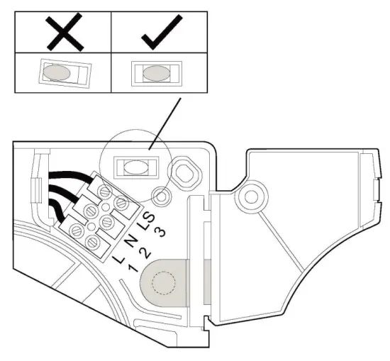 Zugriff auf Wasserwaage und Terminals