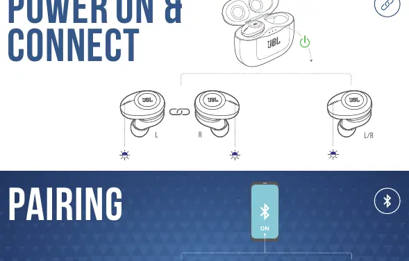 Bluetooth-Kopplungsprozess