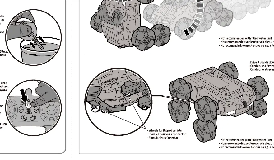 Befüllen des Wassertanks