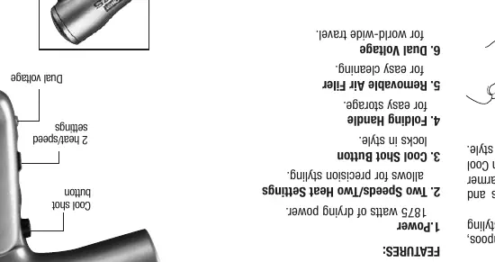 Diagramm der Haartrockner-Komponenten