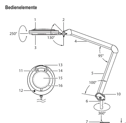 Übersicht der Bedienelemente und Komponenten der Lupenleuchte