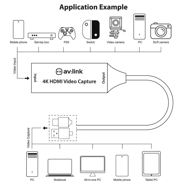 Anschlussdiagramm