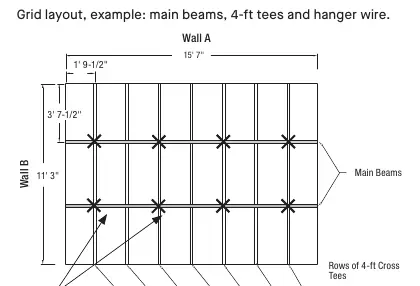Rasterlayout mit Hauptschienen und Querträgern