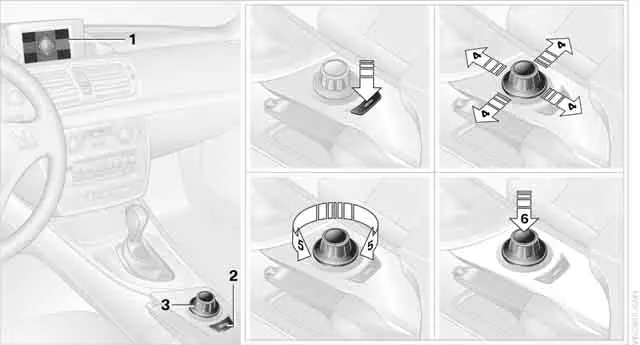 iDrive Controller