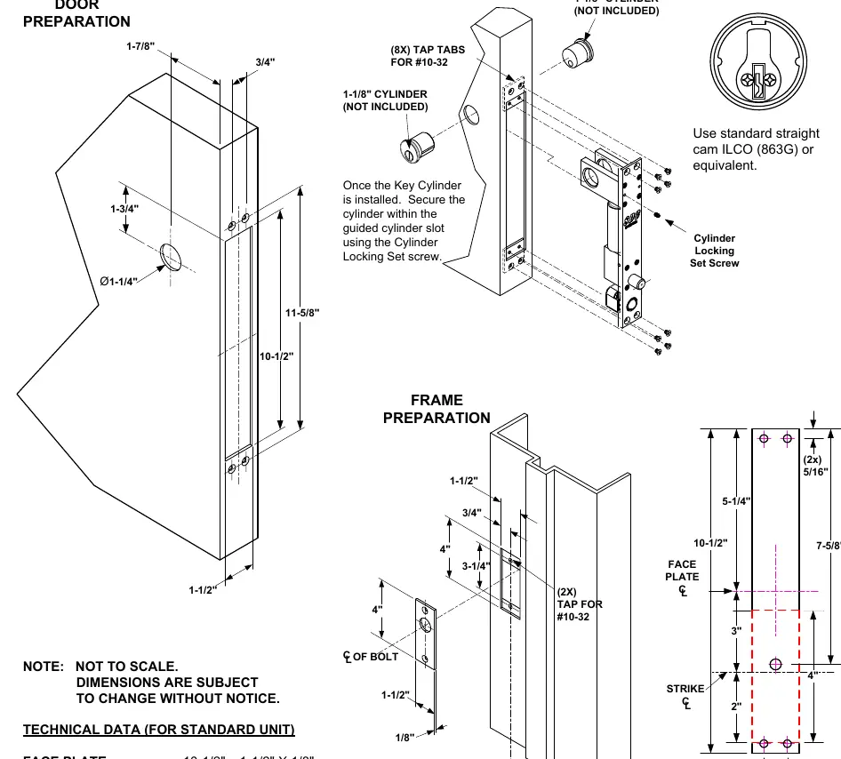 Diagramm zur Vorbereitung von Tür und Rahmen