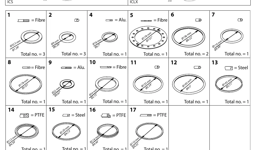 Teileliste mit Materialangaben und Mengen