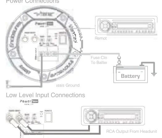 Anschlussdiagramm für Stromversorgung und Signaleingänge