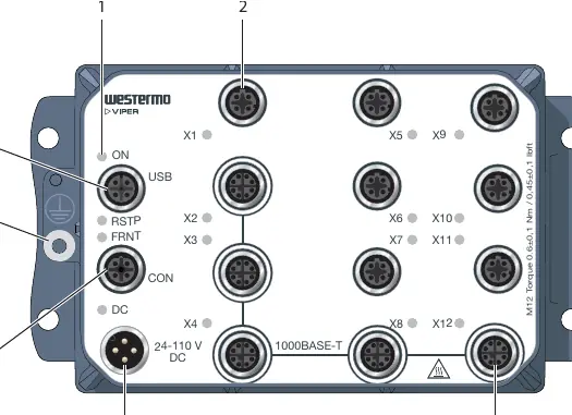 Hardware-Übersicht mit Position der Ports und LEDs