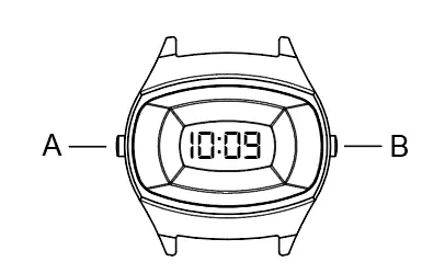 Diagramm der Uhr mit den Tasten A und B